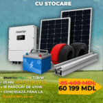 Сетевая Солнечная Станция 7 KW – энергия солнца для вашего дома и бизнеса! 🌞