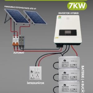 Гибридная Солнечная Электростанция 7 кВт С 4 Аккумуляторами 12V 100Ah, Балансиром И Кабелем Для Монтажа