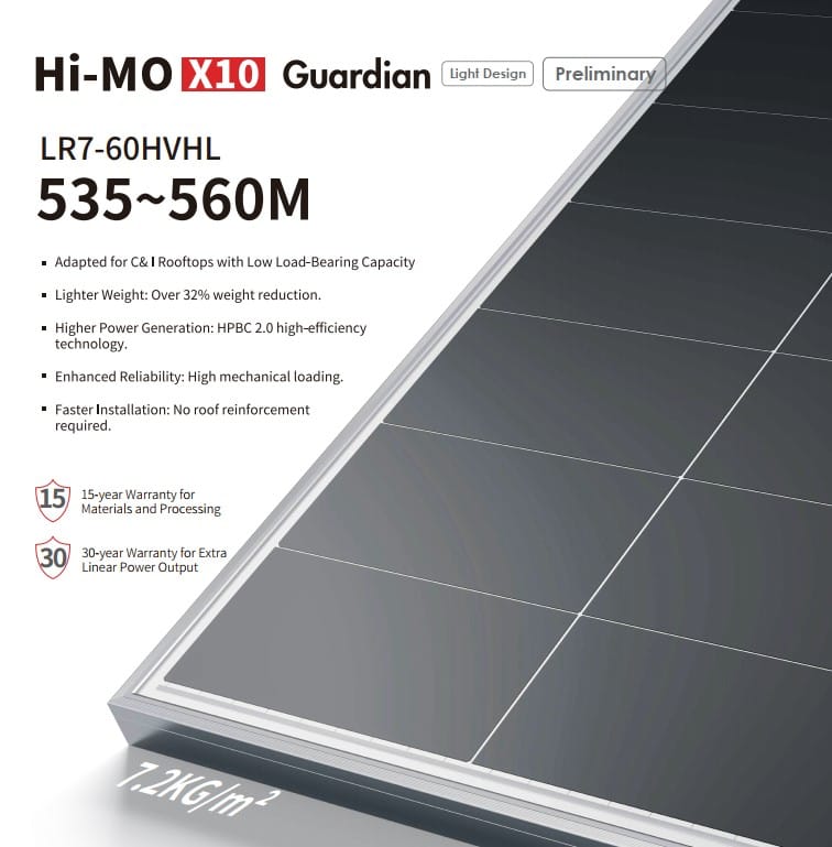 longi 550W